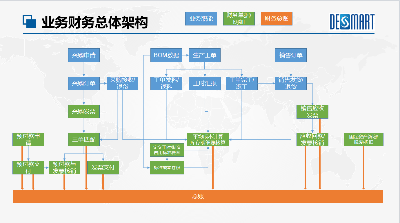 链接图片