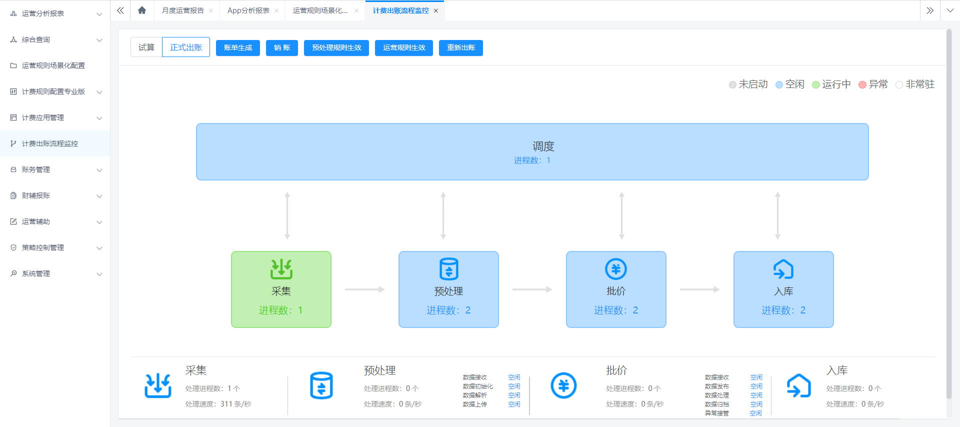 链接图片