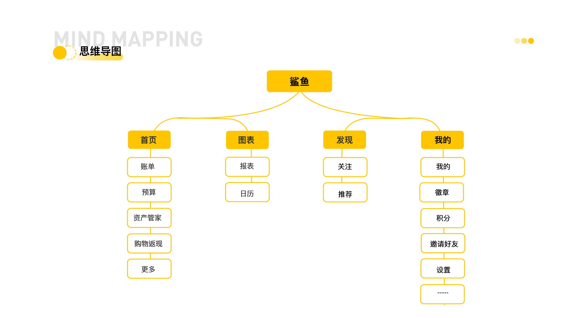 动态图片