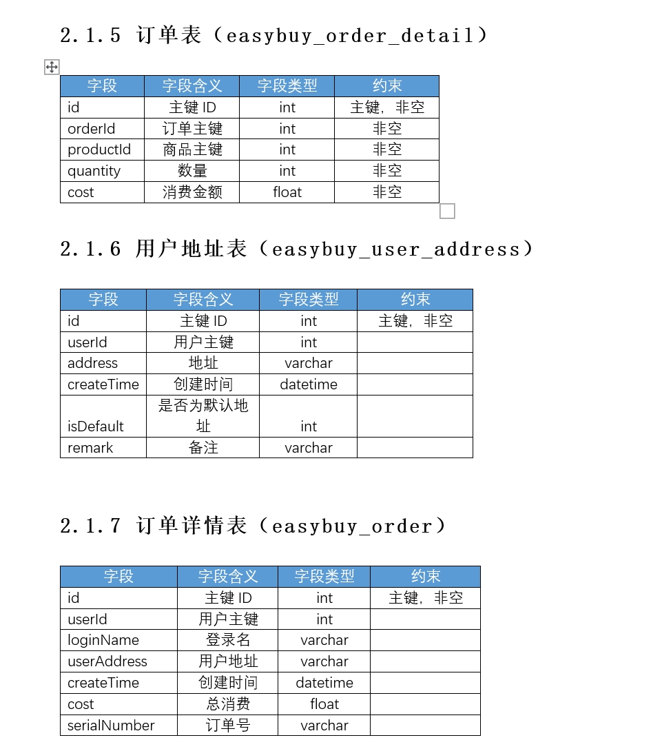 动态图片