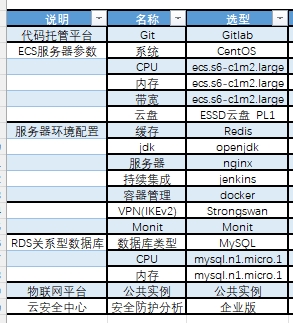 动态图片