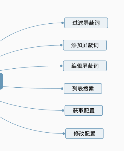 链接图片