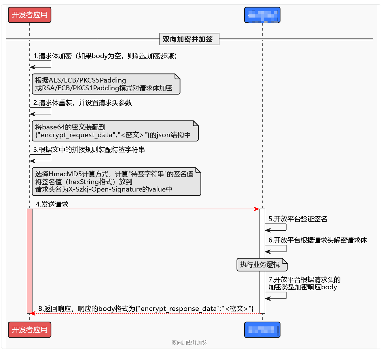 动态图片