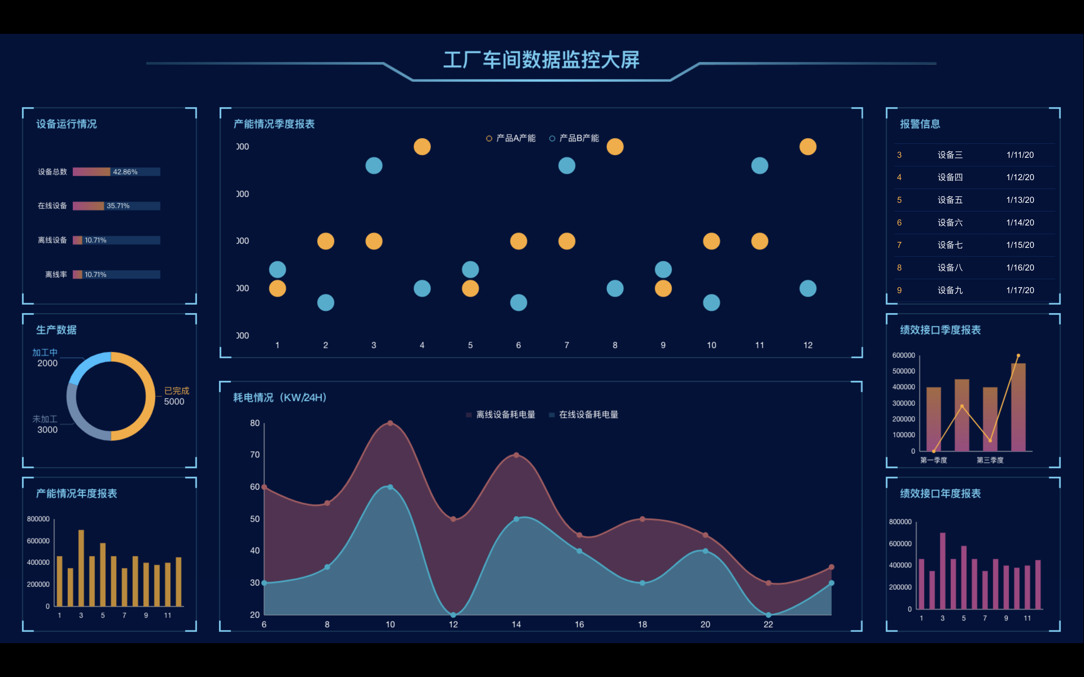 链接图片