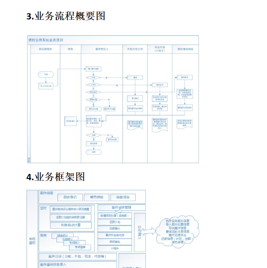 动态图片