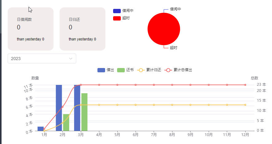 动态图片