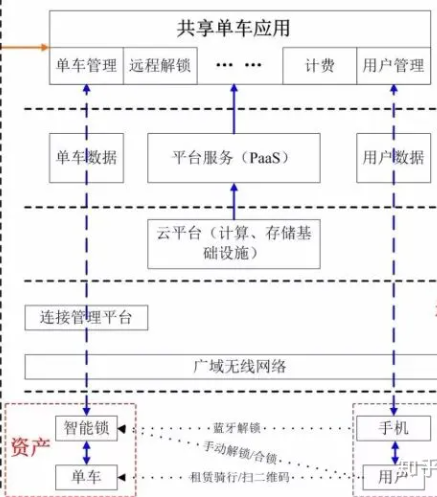 动态图片