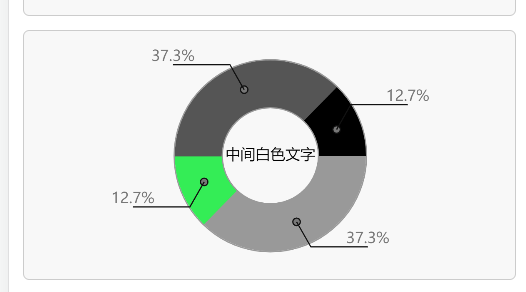 动态图片