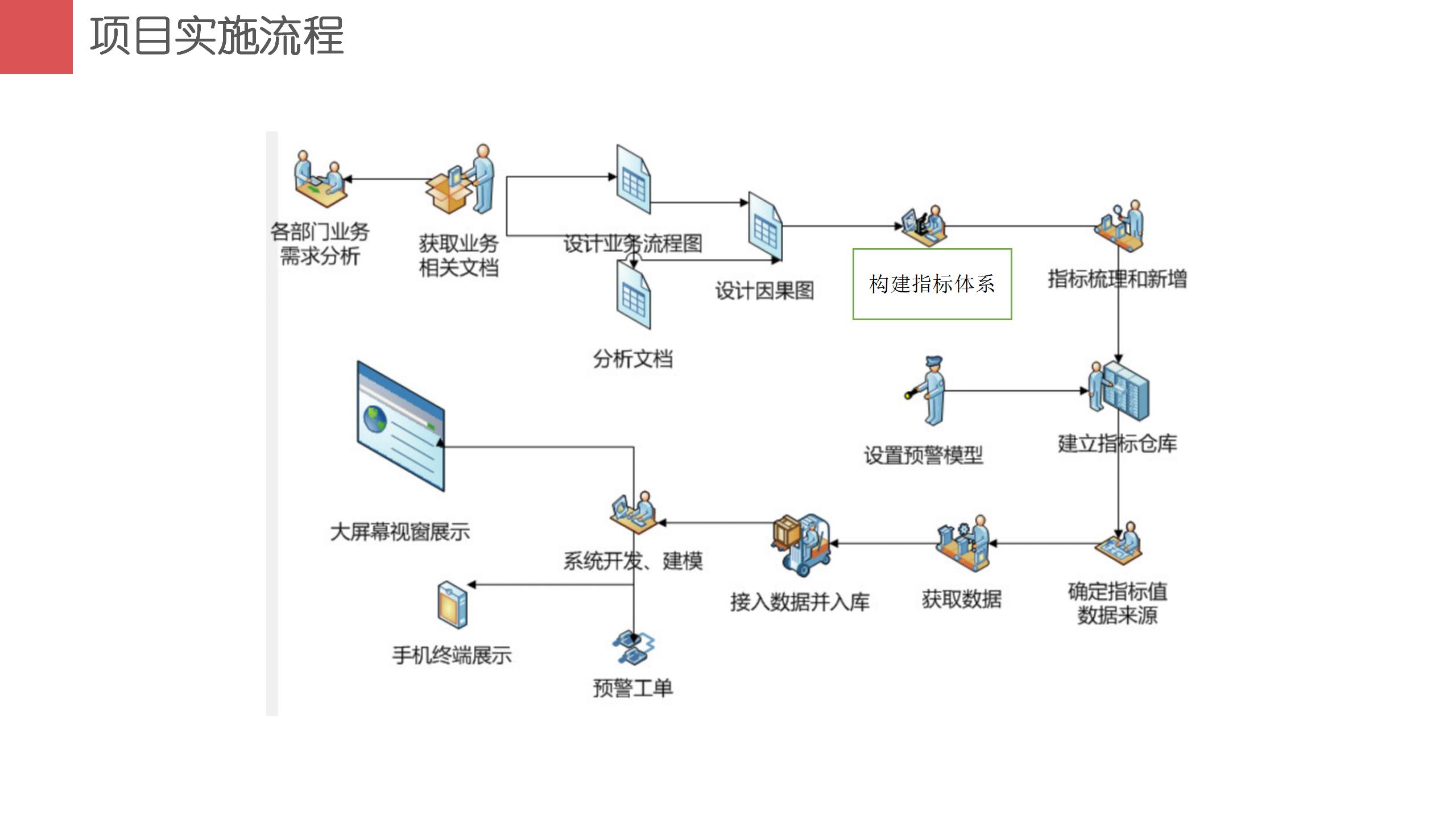 动态图片