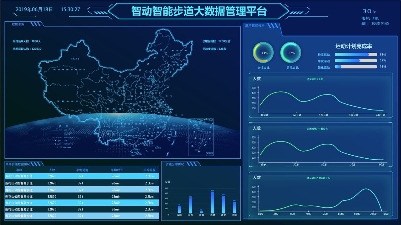 链接图片