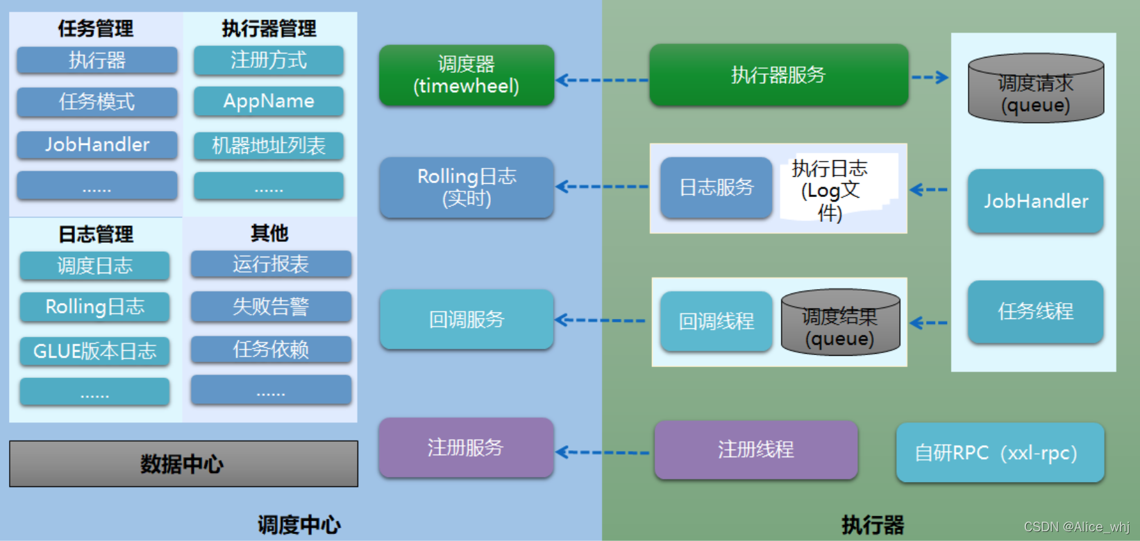 链接图片