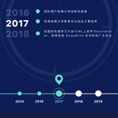 可之科技官方网站