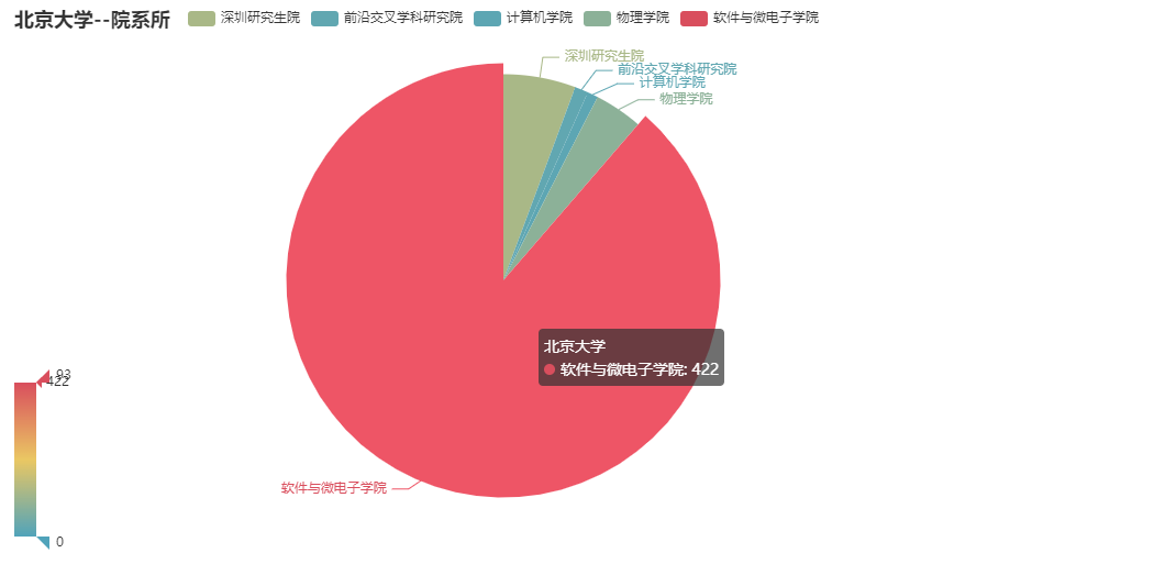 动态图片