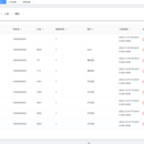 禾木人力自动化办公平台(Saas)
