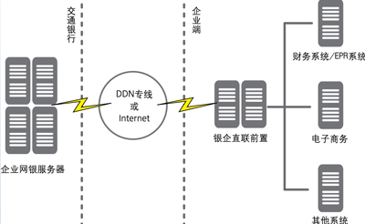 动态图片