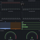 Grafana-Prometheus-Python监控管理系统