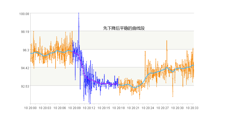 链接图片