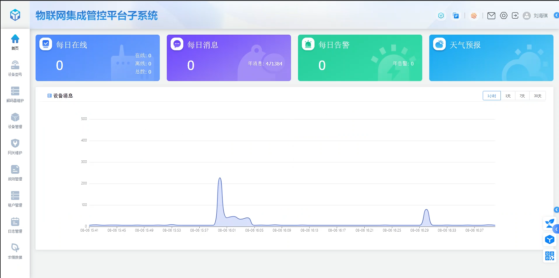 链接图片