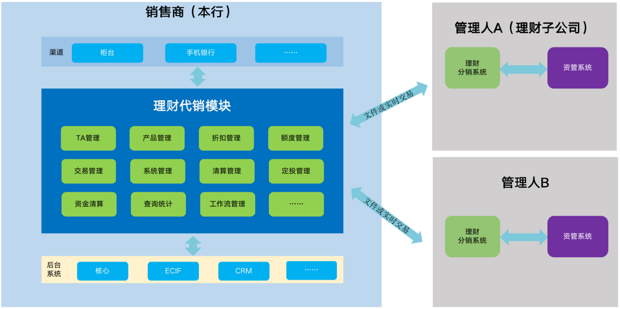 链接图片