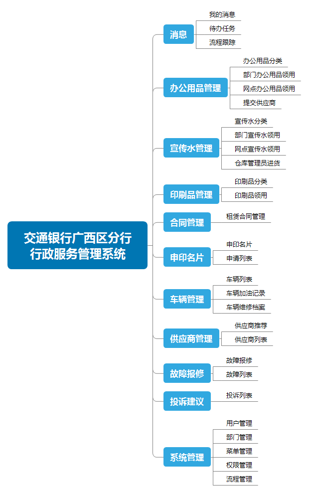 链接图片