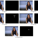 人脸伪造检测与篡改定位项目