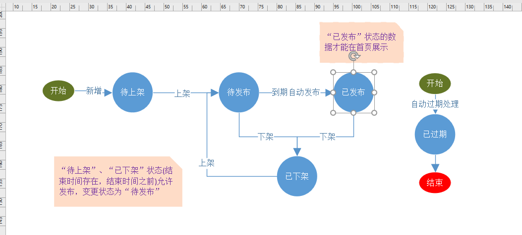 动态图片