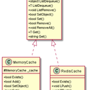 C#语言类图及详细设计文档生成工具