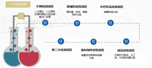 动态图片