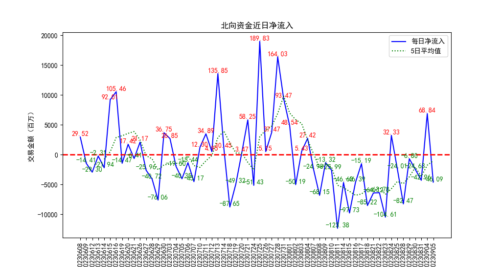 链接图片