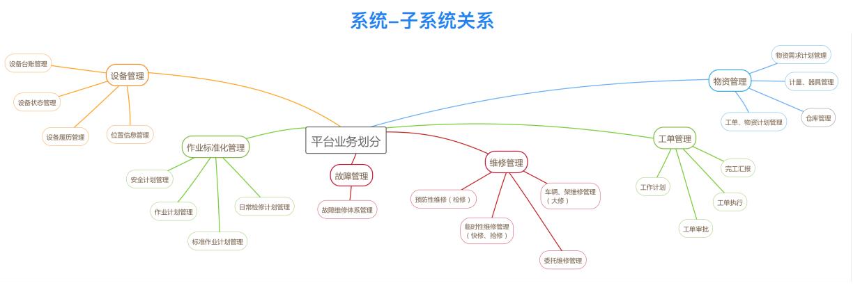 动态图片