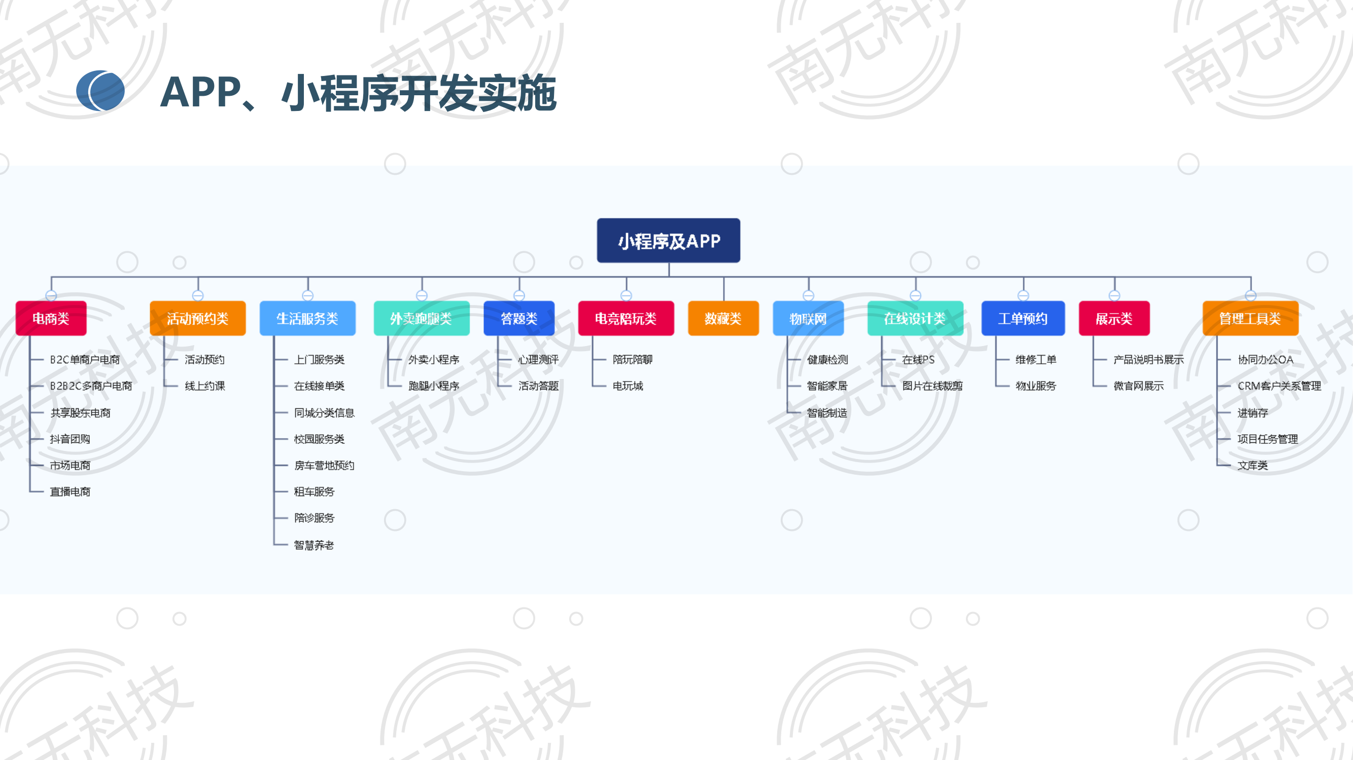 链接图片