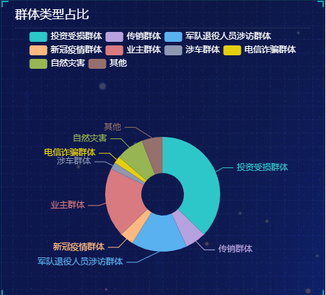 动态图片