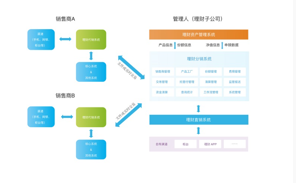 链接图片