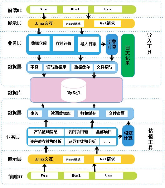 链接图片