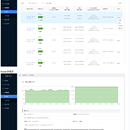 Kubernetes&Istio管理平台