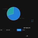 后台管理系统