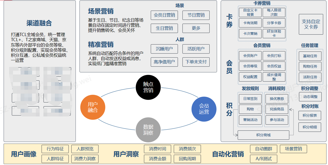 链接图片