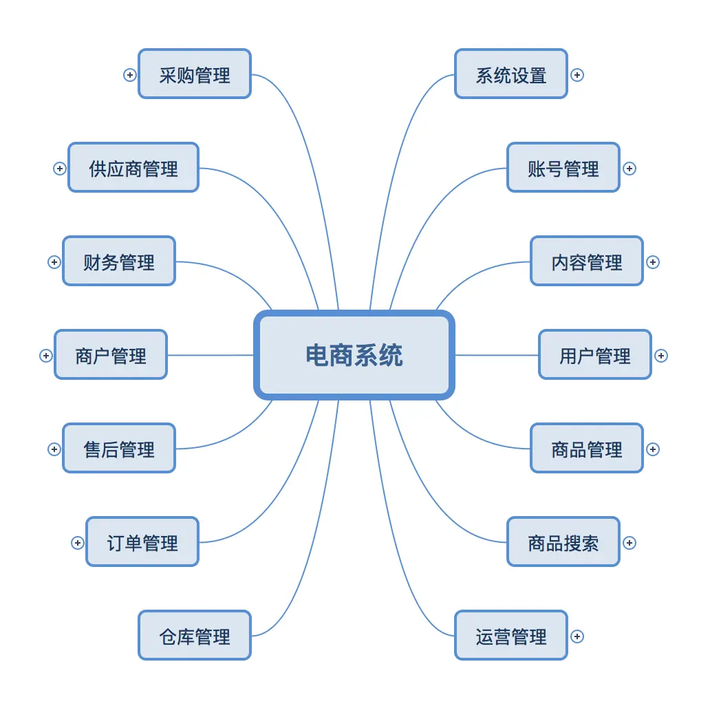 动态图片