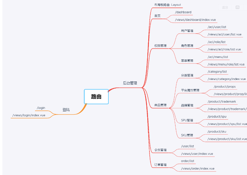 动态图片