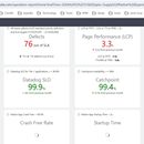 Native Metrics Monitor Dashboard