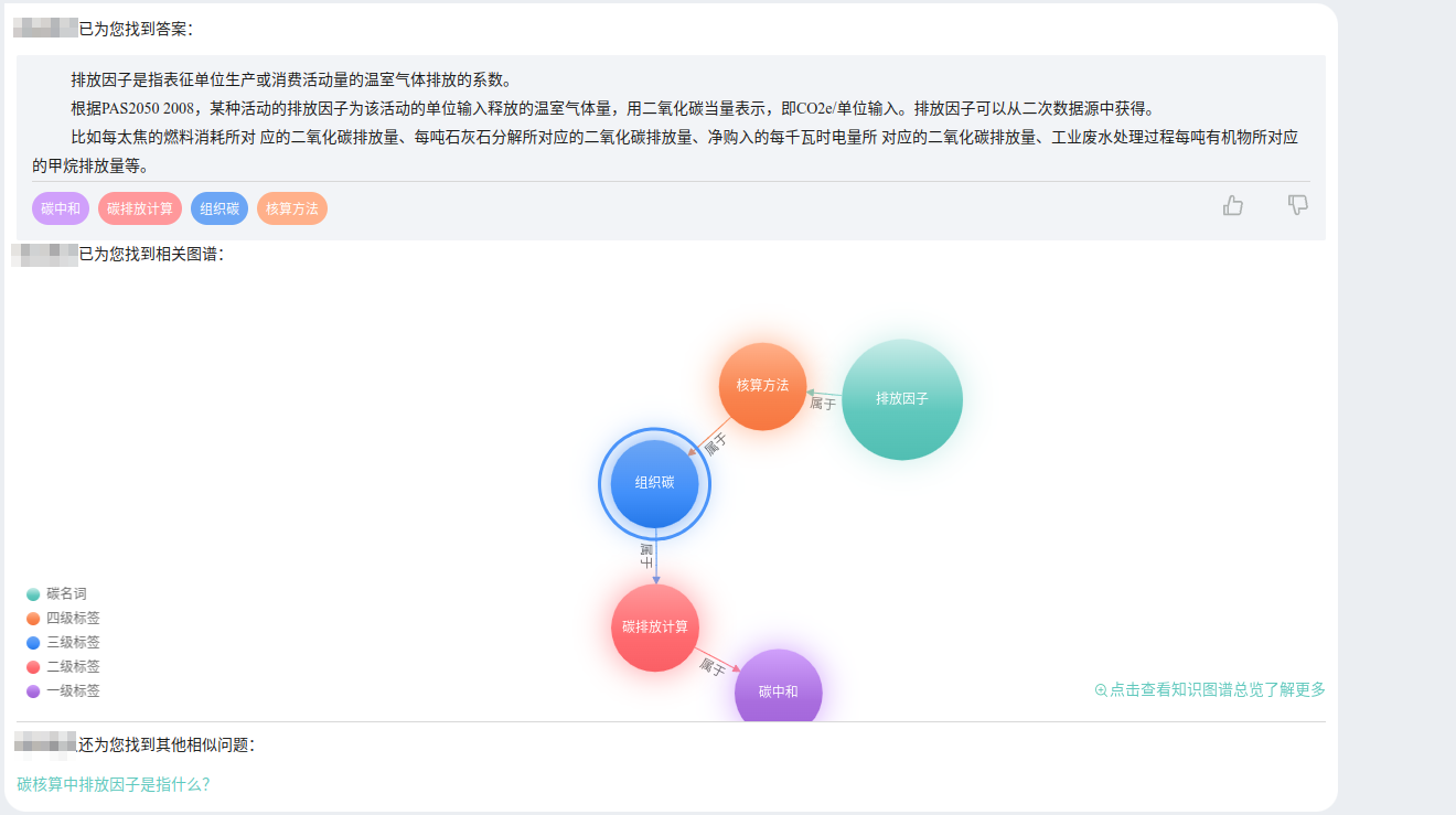 链接图片