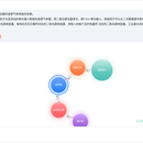 某知识图谱问答项目