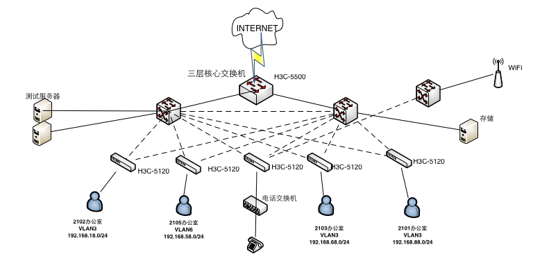 动态图片