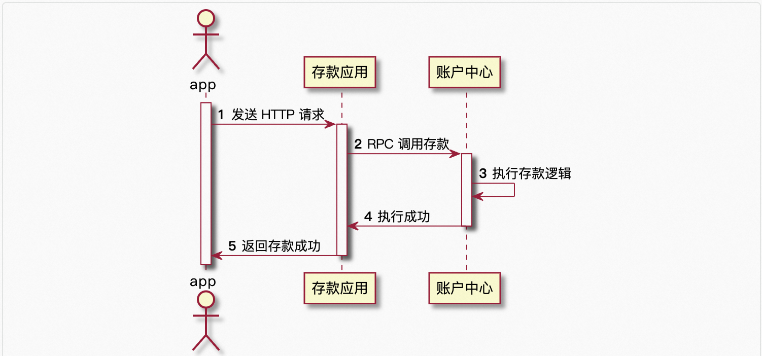 链接图片