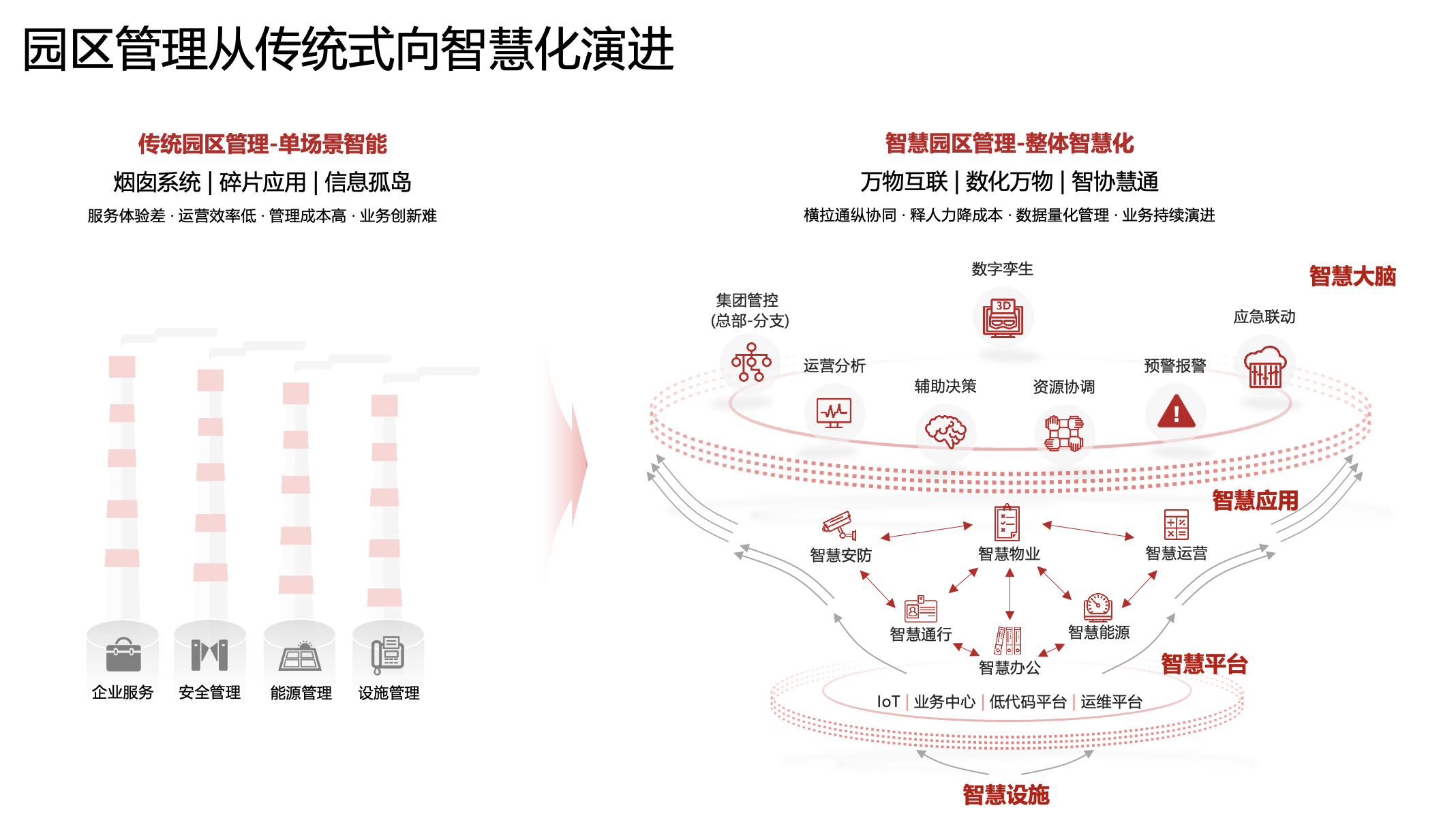 链接图片