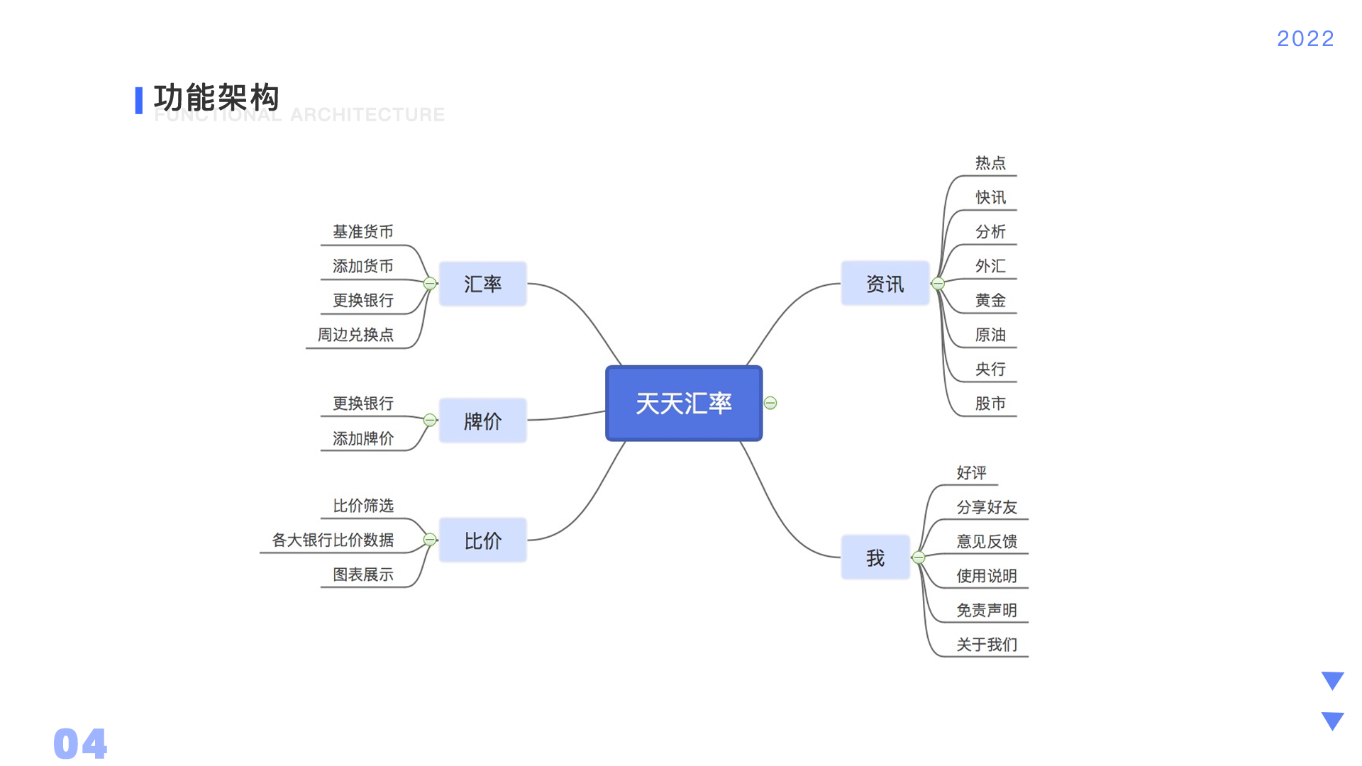 动态图片