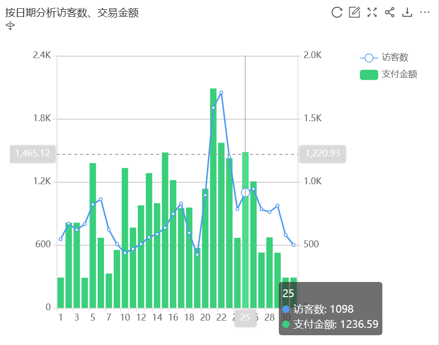 动态图片