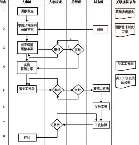 链接图片