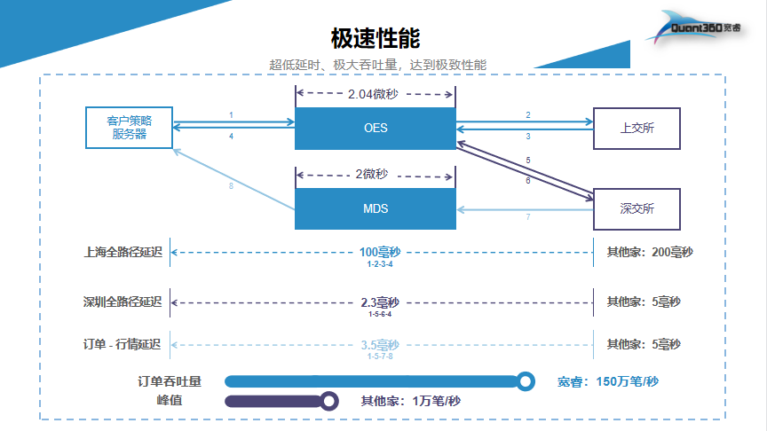 动态图片