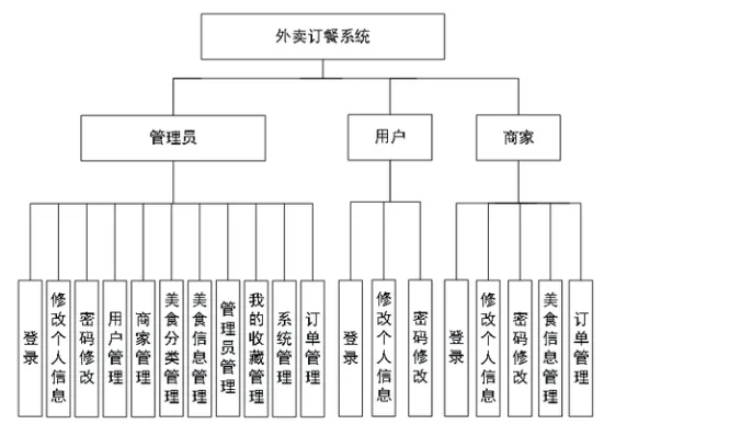 动态图片